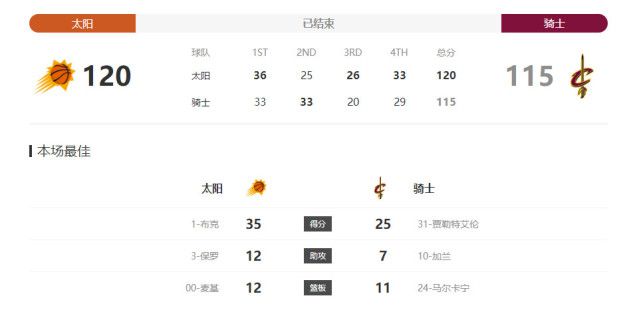 姐妹俩偷看